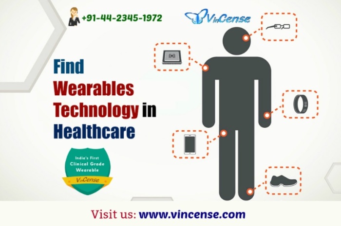 Find Wearables Technology in Healthcare